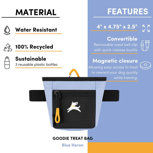 Olly Bag Goodie Treat Bag - Blue Heron